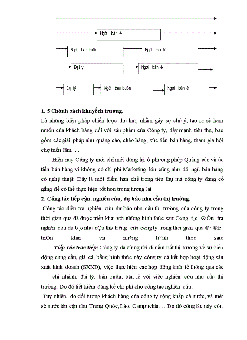 image for page Hoạt động Sản Xuất Kinh Doanh và hoạt động Marketing của Công ty bánh kẹo Hải Châu