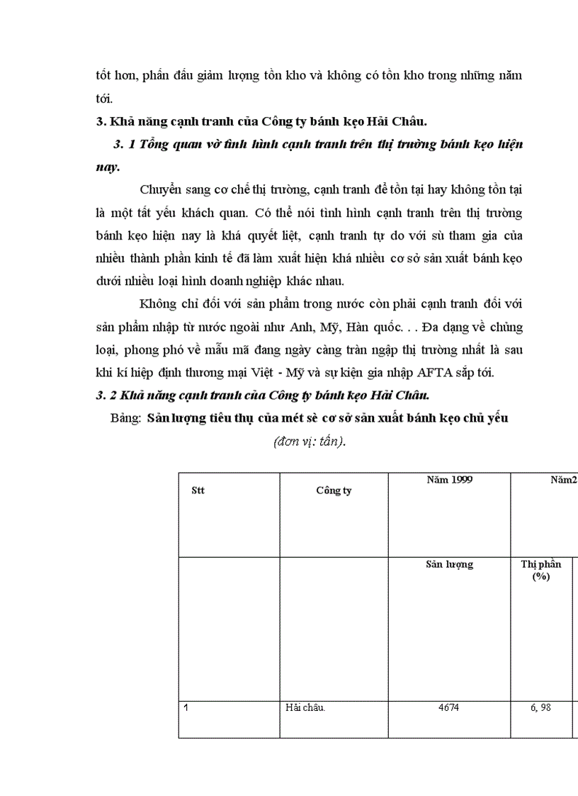 image for page Hoạt động Sản Xuất Kinh Doanh và hoạt động Marketing của Công ty bánh kẹo Hải Châu