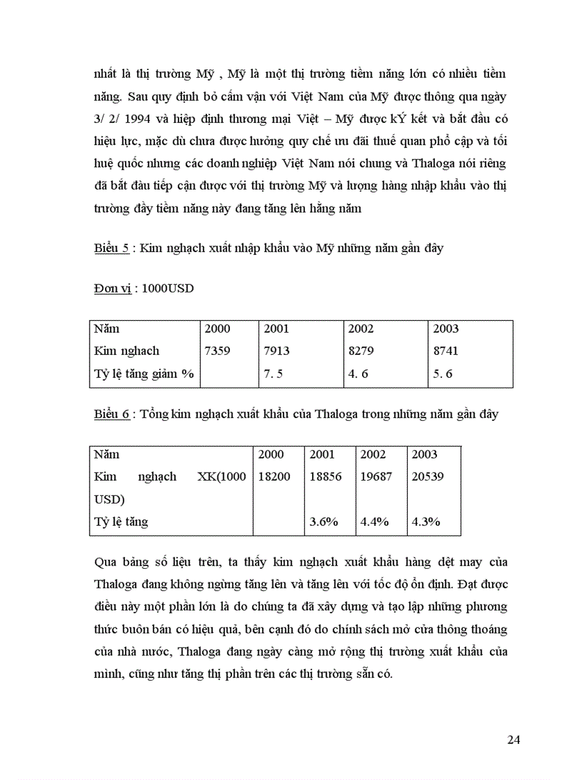 image for page Tình hình sản xuất của công ty