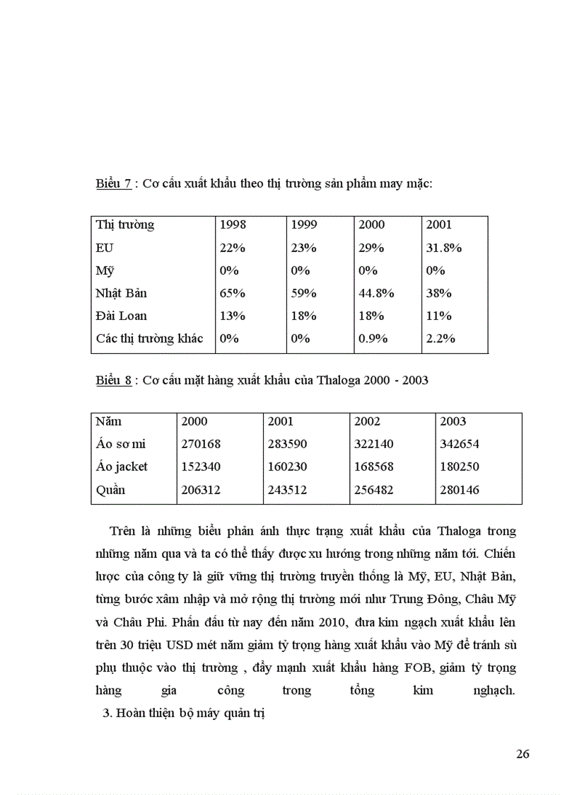 image for page Tình hình sản xuất của công ty
