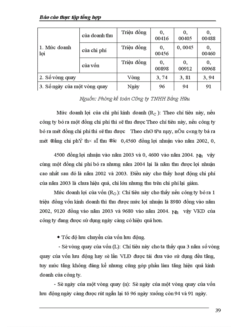 image for page Hoạt động kinh doanh của công ty.