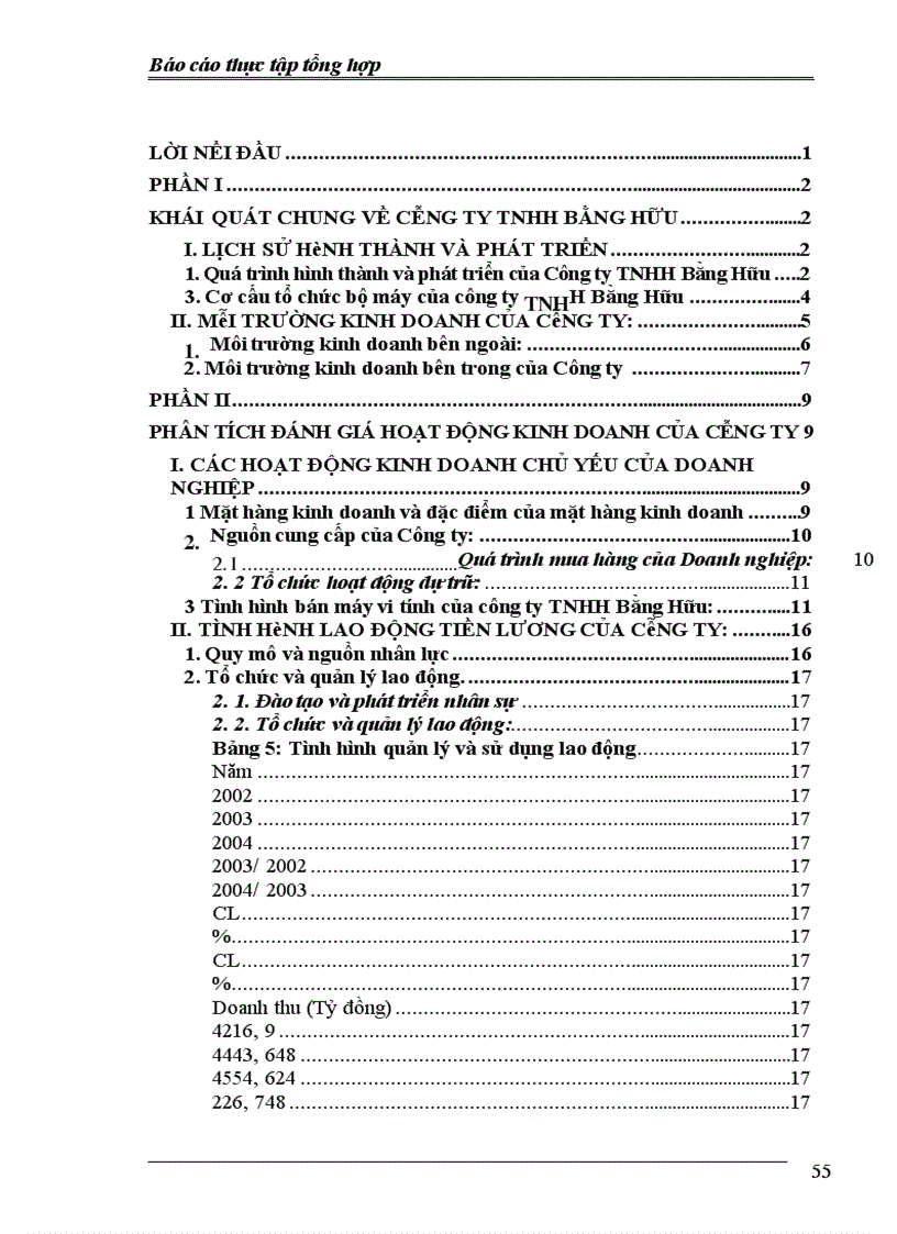 image for page Hoạt động kinh doanh của công ty.