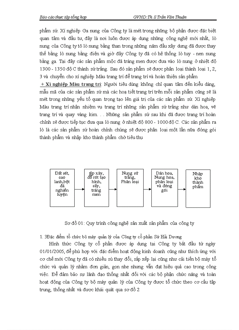 image for page Tổ chức hạch toán kế toán của Công ty cổ phần Sứ Hải Dương