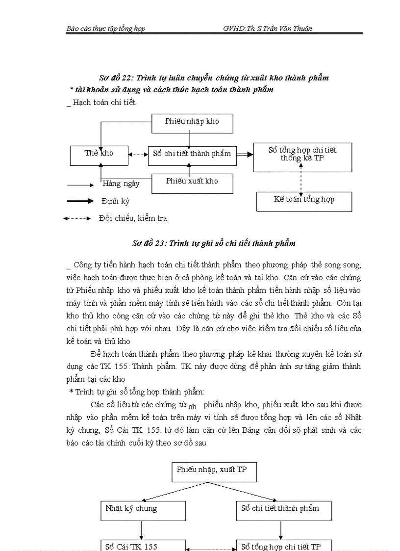image for page Tổ chức hạch toán kế toán của Công ty cổ phần Sứ Hải Dương