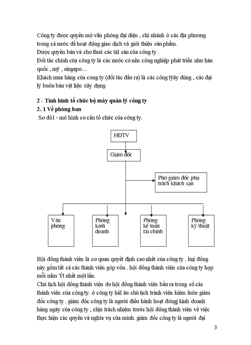 image for page Thành phần kinh tề tư nhân.