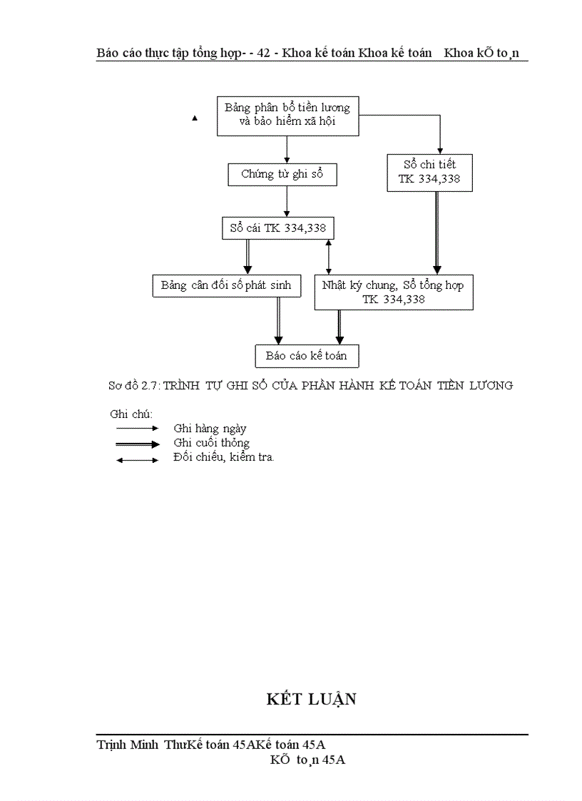 image for page Công tác kế toán của Điện lực Cao Bằng.