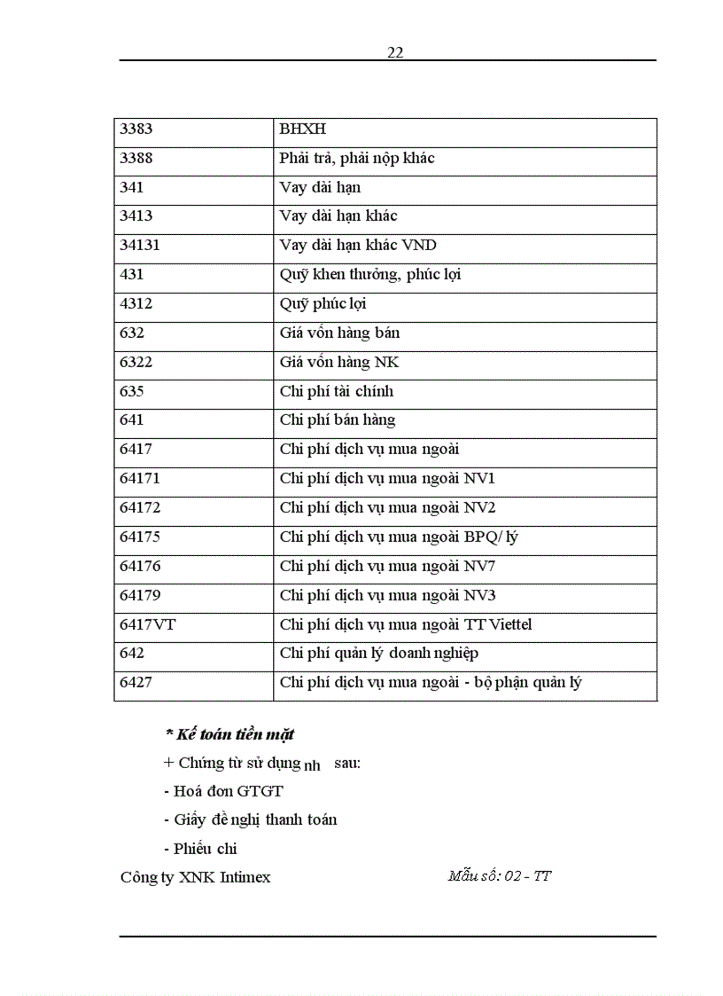 image for page Kế toán chủ yếu tại Công ty xuất nhập khẩu Intimex.