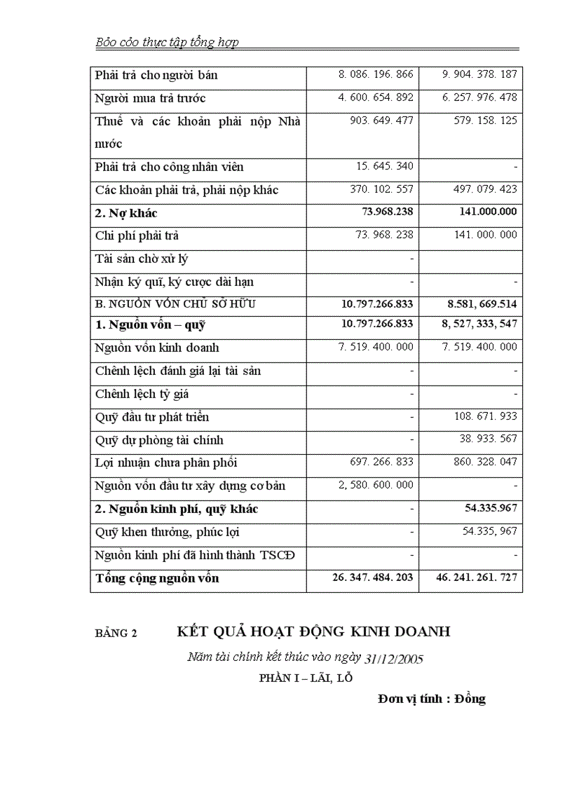 image for page Cơ cấu tổ chức quản lý và điều hành