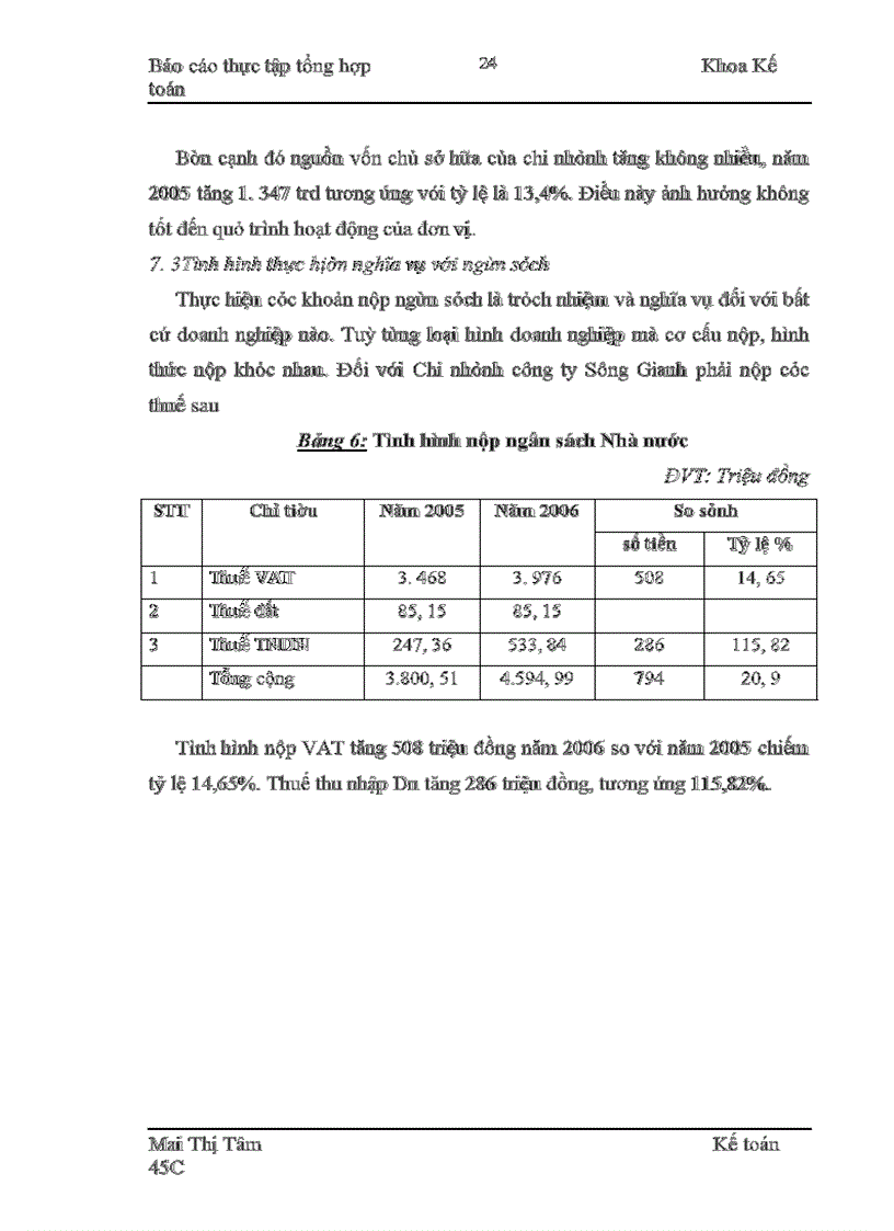 image for page Tình hình tổ chức thực hiện công tác kế toán
