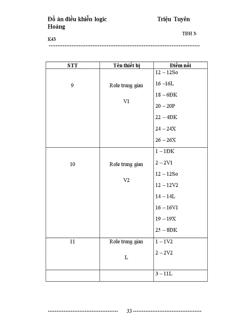 image for page Thiết kế điều khiển công nghệ khoan