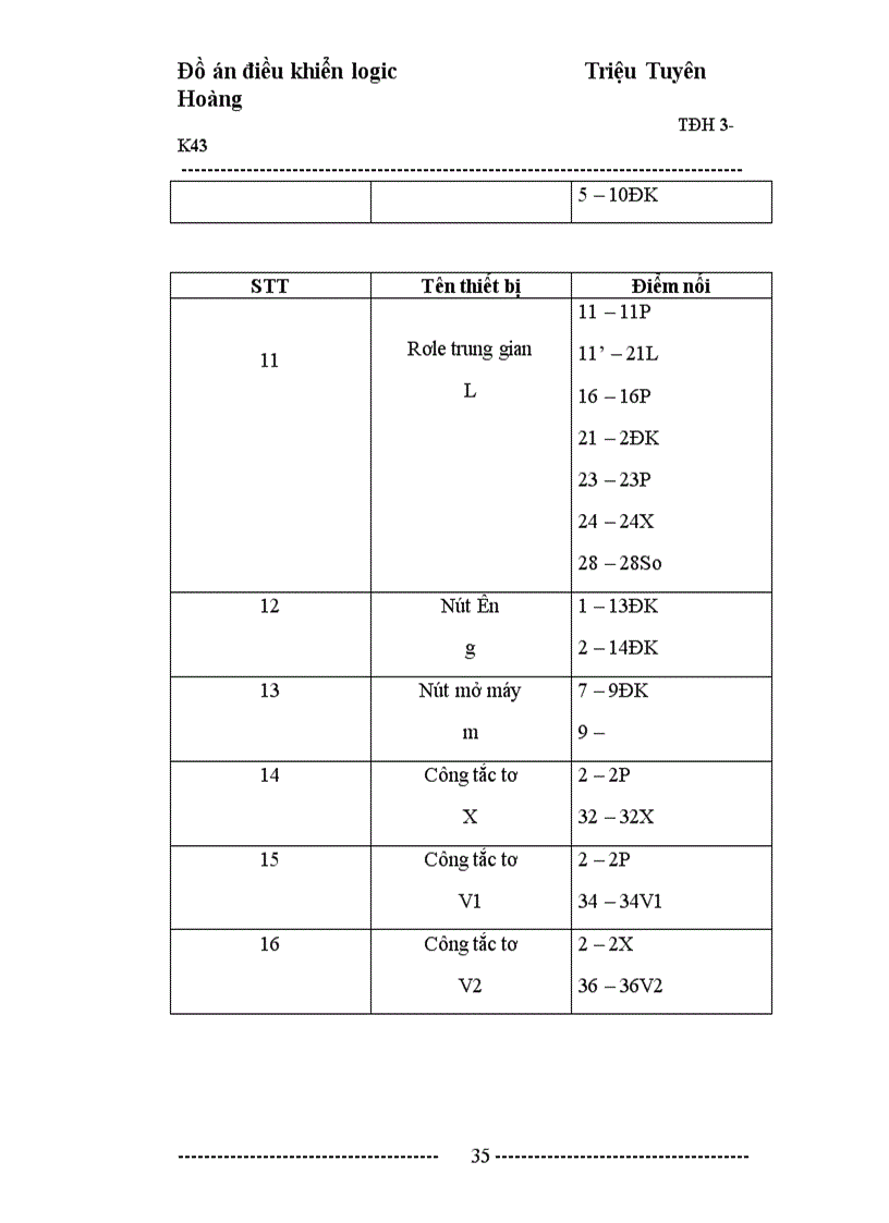 image for page Thiết kế điều khiển công nghệ khoan