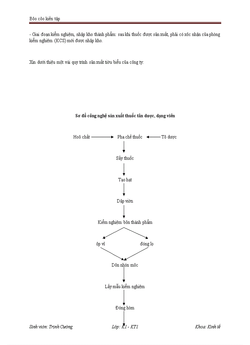 image for page Hoàn thiện công tác kế toán của công ty