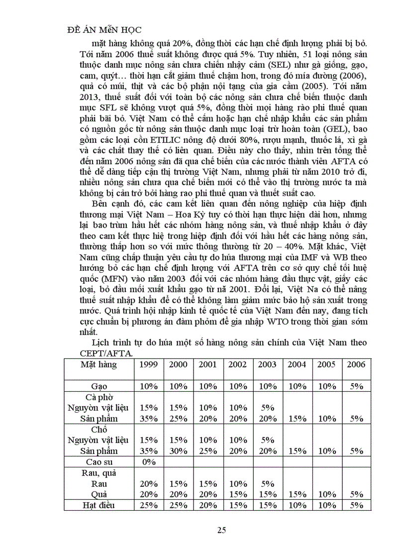 image for page Chuyển dịch cơ cấu kinh tế trong điều kiện hội nhập với quốc tế và khu vực