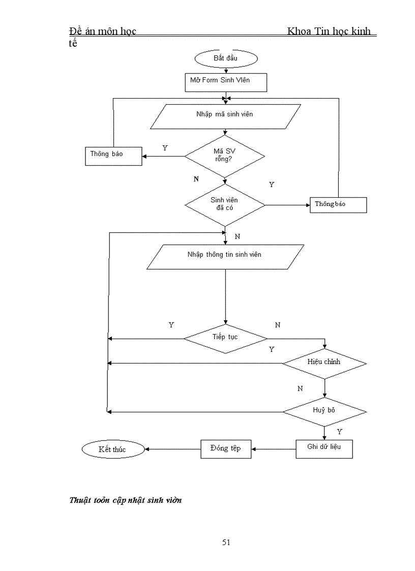 image for page Xõy dựng hệ thống thụng tin -
