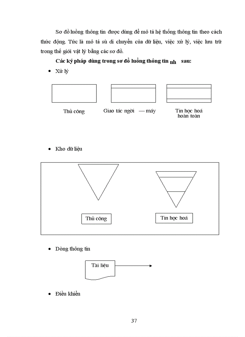 image for page Xây dựng hệ thống thông tin quản lý công văn tại Bộ Nội vụ