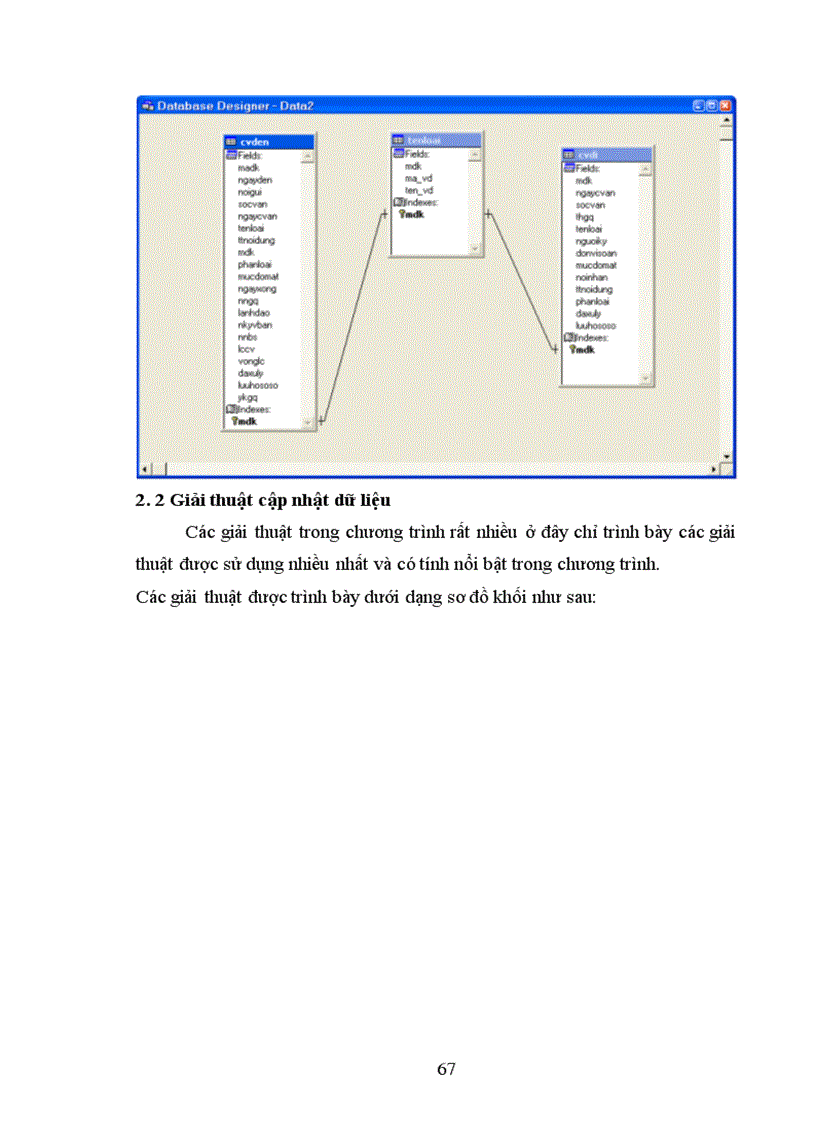 image for page Xây dựng hệ thống thông tin quản lý công văn tại Bộ Nội vụ