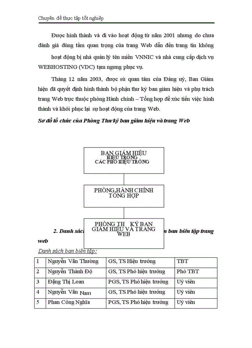 image for page Thiết kế trang Web tra cứu kết quả học tập của sinh viên