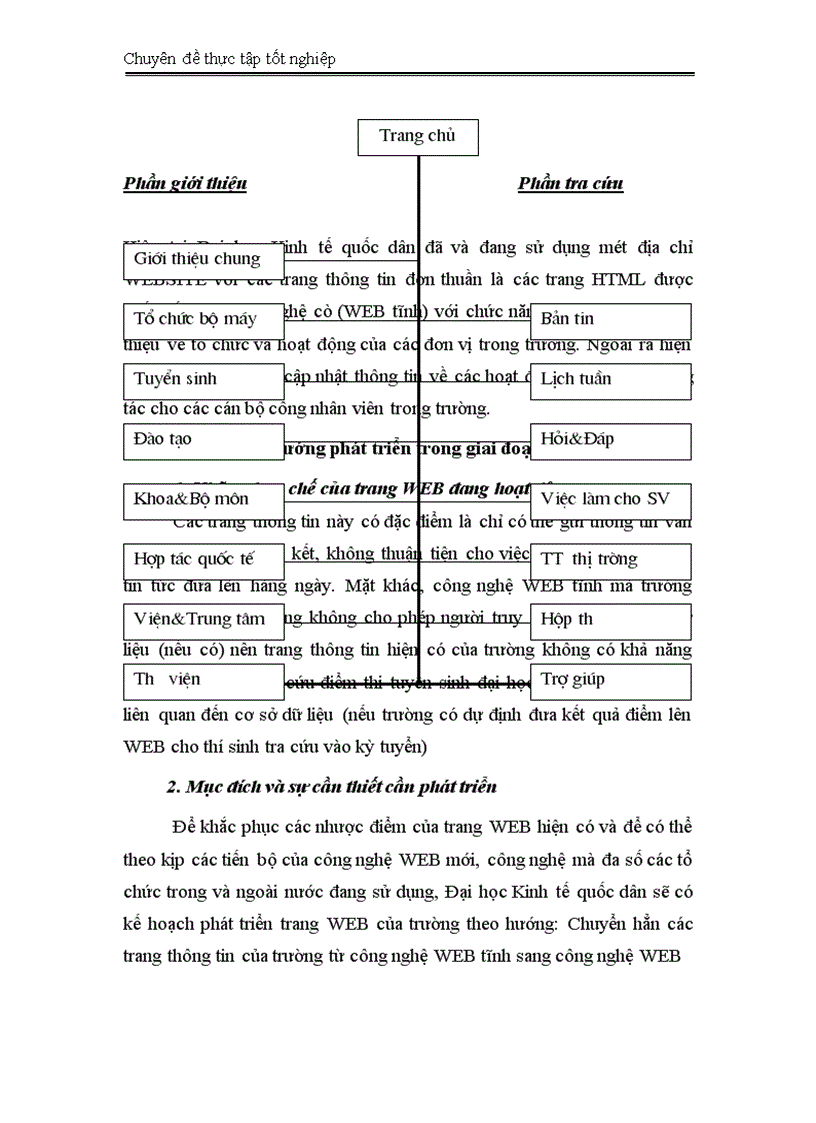 image for page Thiết kế trang Web tra cứu kết quả học tập của sinh viên