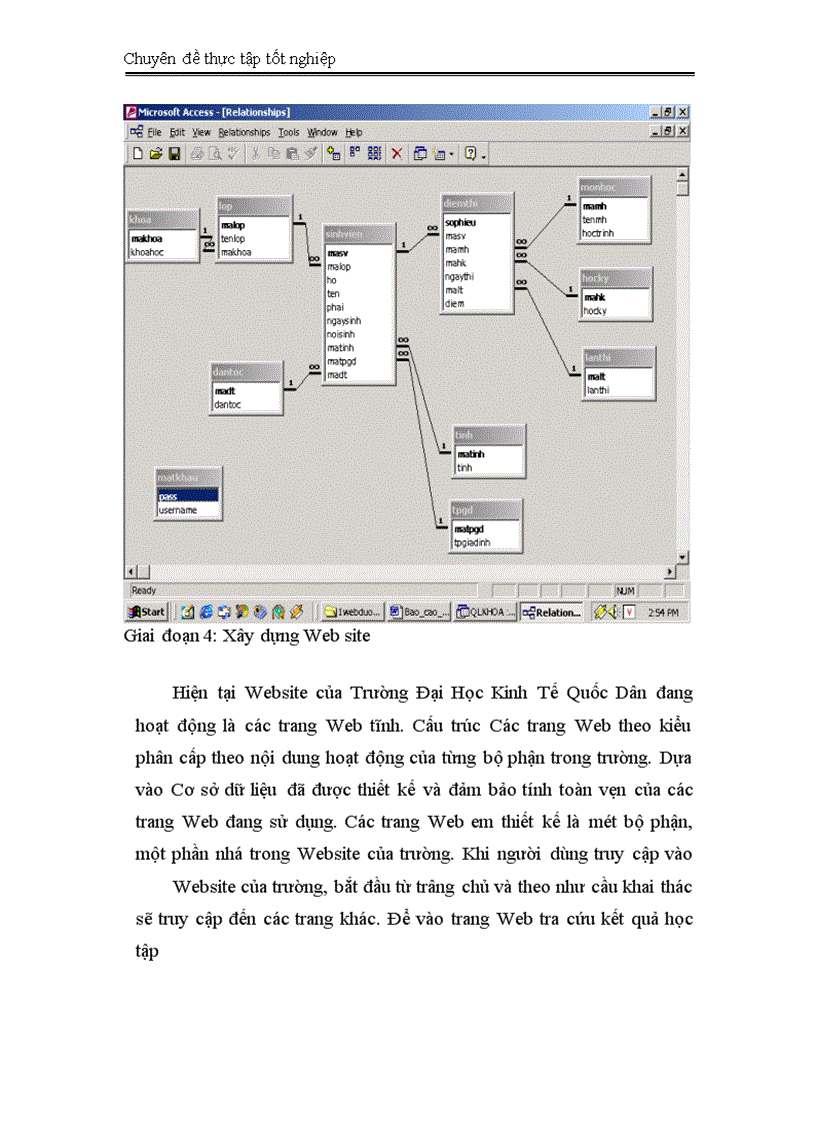 image for page Thiết kế trang Web tra cứu kết quả học tập của sinh viên
