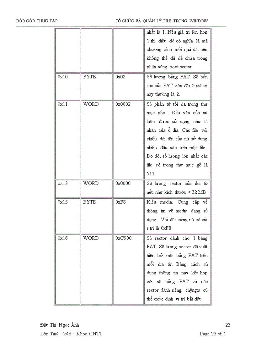 image for page Chương trình nhận biết cấu trúc