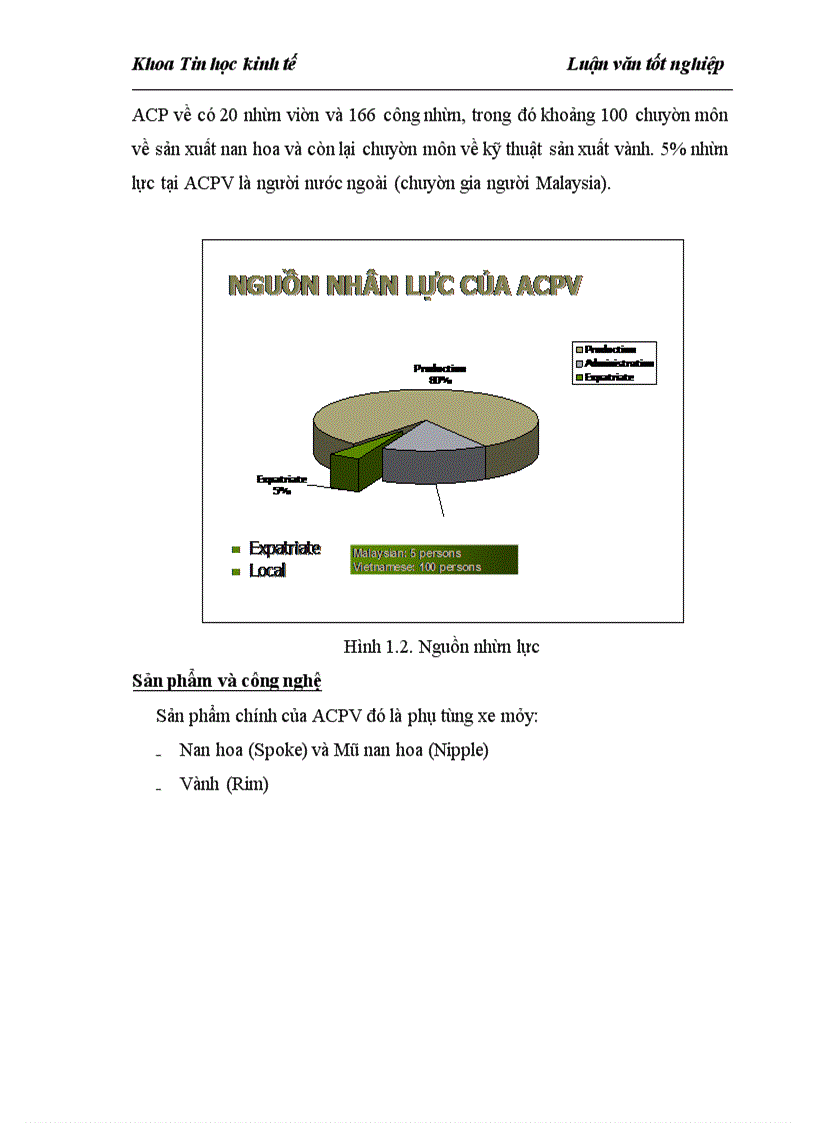 image for page Xây dựng hệ thống thông tin lập kế hoạch sản xuất tại công ty tnhh armstrong việt nam