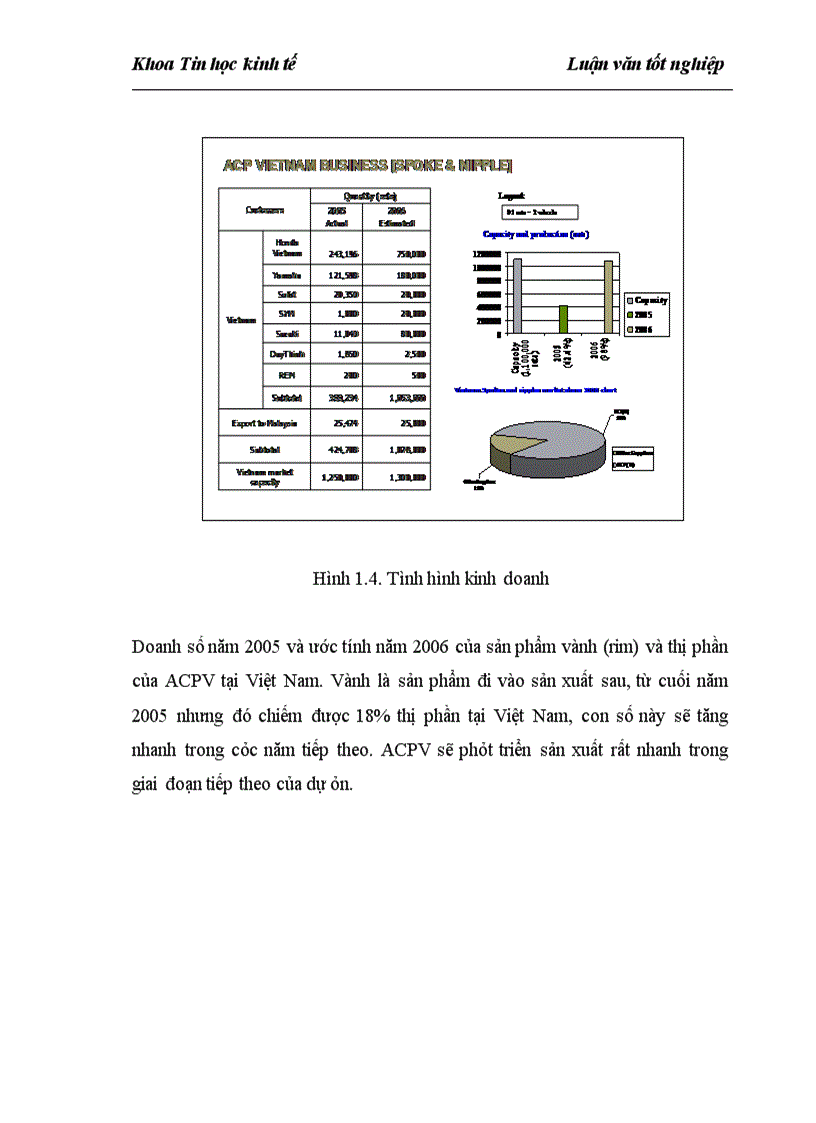 image for page Xây dựng hệ thống thông tin lập kế hoạch sản xuất tại công ty tnhh armstrong việt nam