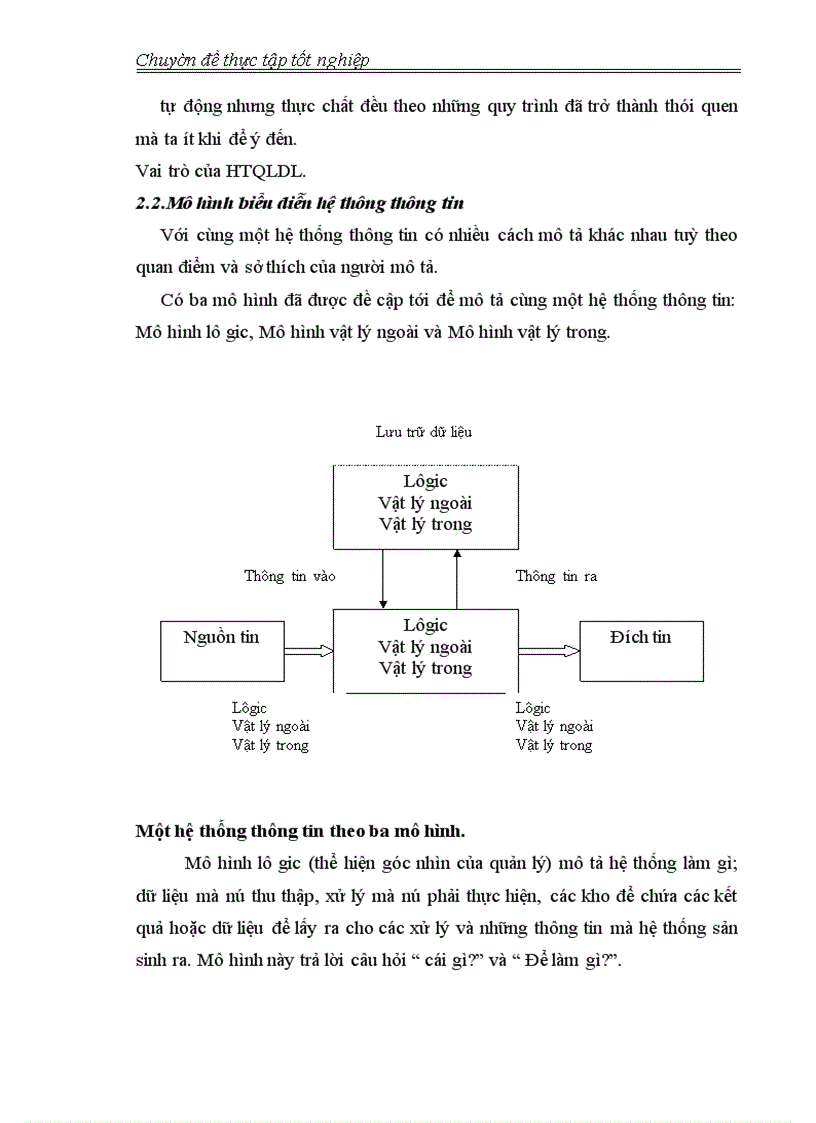 image for page Xây dựng phần mềm quản lý kho quỹ tại Sở giao dịch Ngân hàng Nông nghiệp và Phát triển Nông thôn Việt Nam