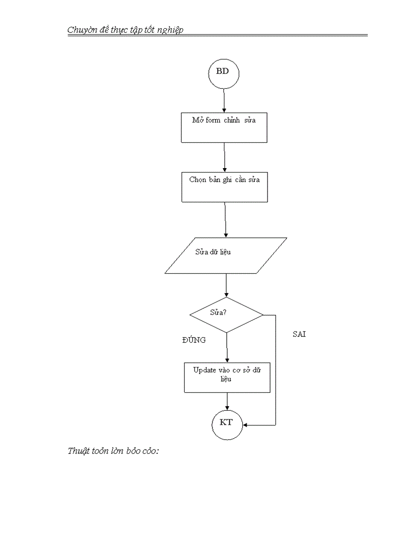 image for page Xây dựng phần mềm quản lý kho quỹ tại Sở giao dịch Ngân hàng Nông nghiệp và Phát triển Nông thôn Việt Nam