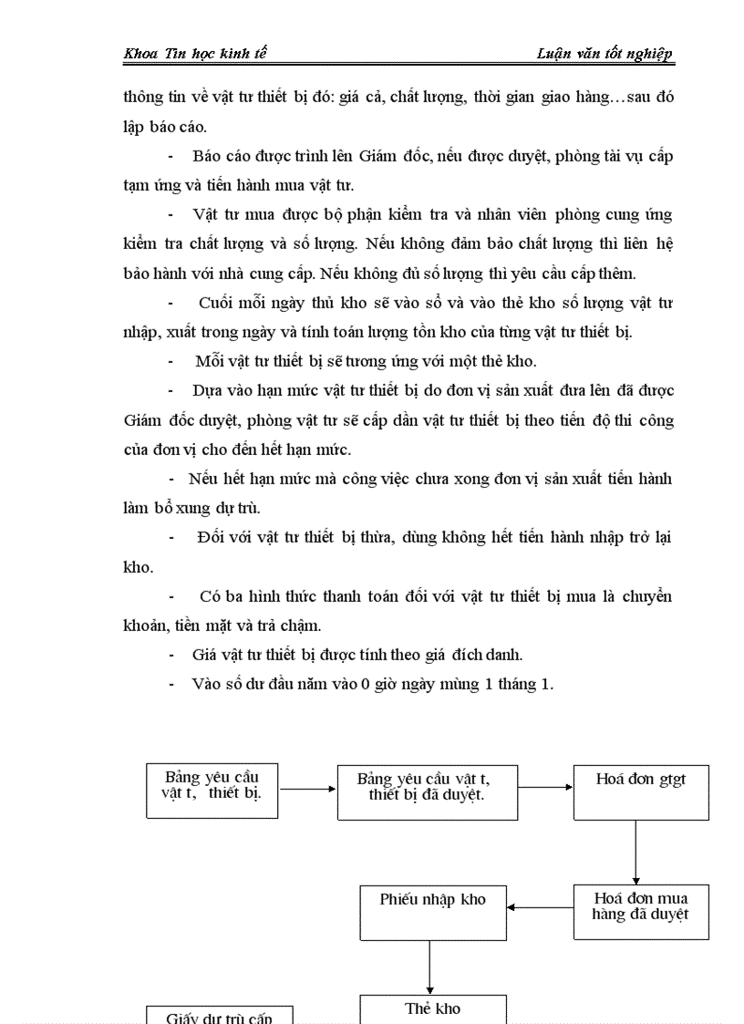image for page Phân tích và thiết kế chương trình quản lý vật tư thiết bị tại công ty cổ phần LILAMA Hà Nội