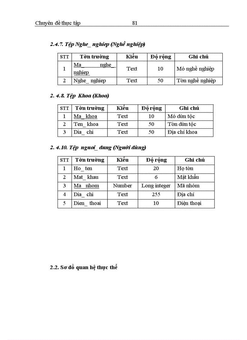 image for page Xây dựng phần mềm Convert dữ liệu CSDL Access sang CSDL SQL Server 13 2