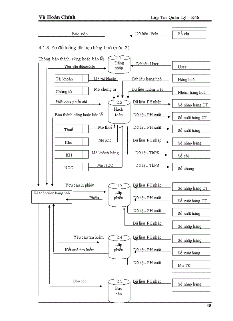 image for page Viết chương trình Phần mền Kế Toán Doanh Nghiệp