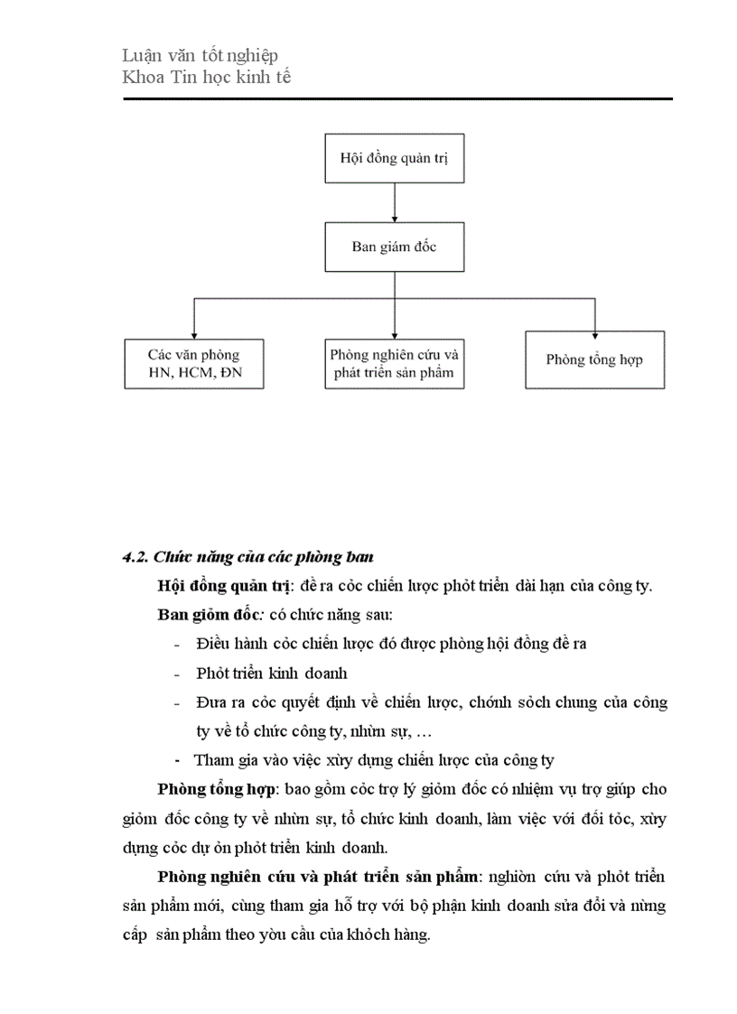 image for page Xây dựng phần mềm quản lý giá trong kinh doanh du lịch lữ hành