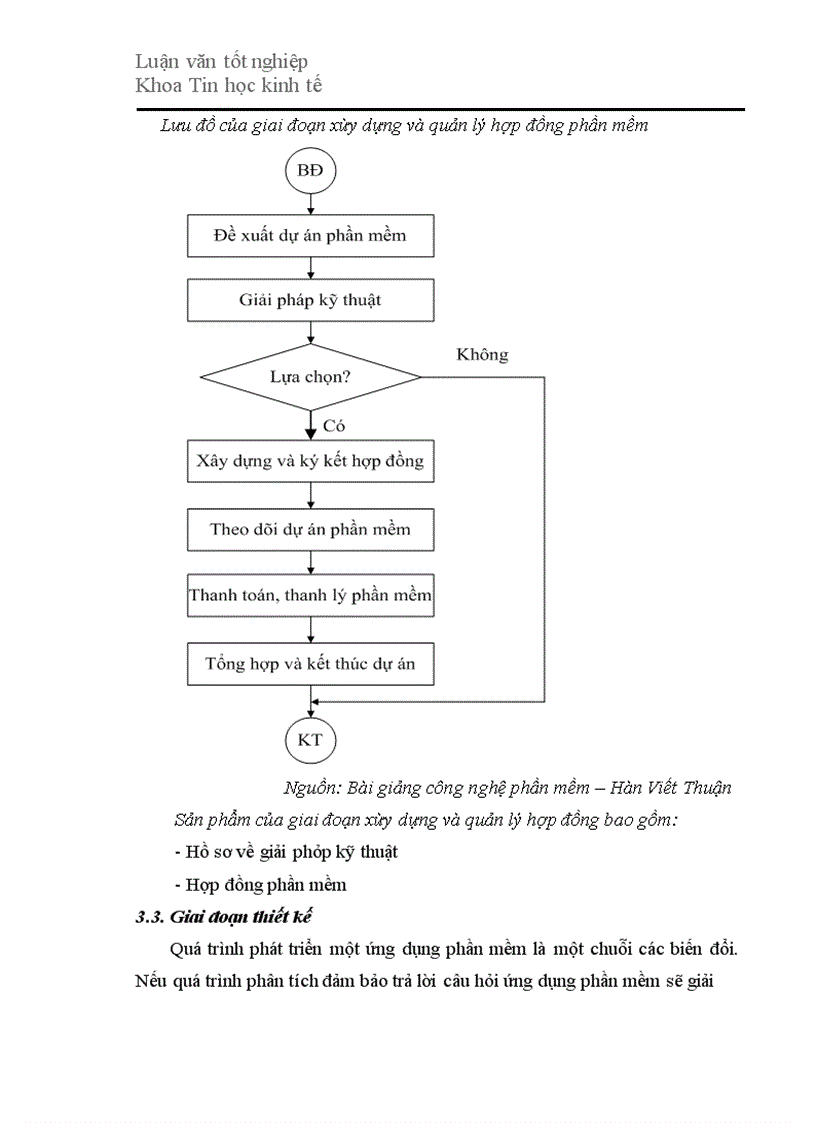 image for page Xây dựng phần mềm quản lý giá trong kinh doanh du lịch lữ hành