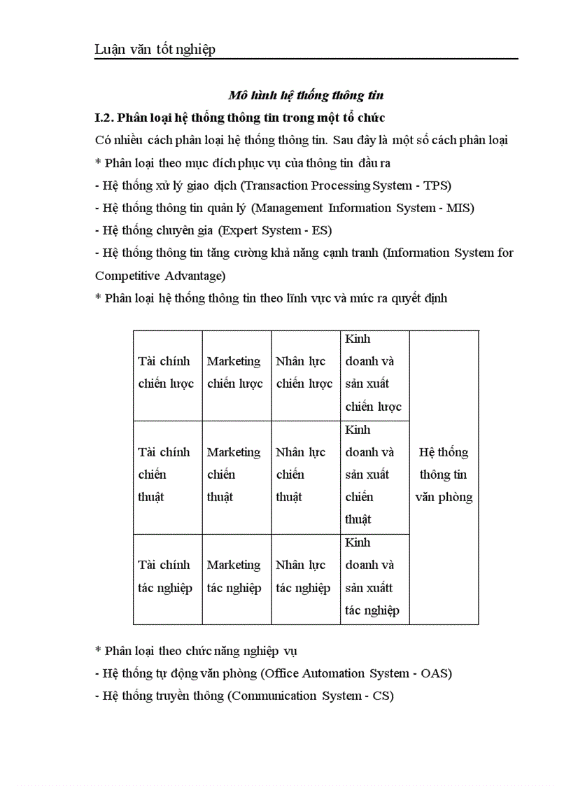 image for page Phát triển phần mềm quản lý nguồn nhân lực khoa học công nghệ của tỉnh Hà Tây