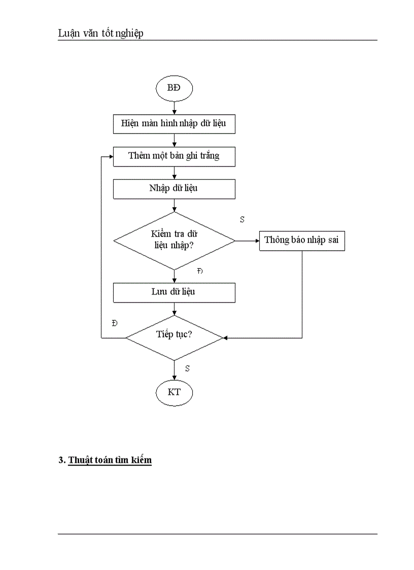 image for page Xây dựng hệ thống thông tin quản lý văn bản tại Trung tâm Công nghệ thông tin - Ngân hàng Công thương Việt Nam