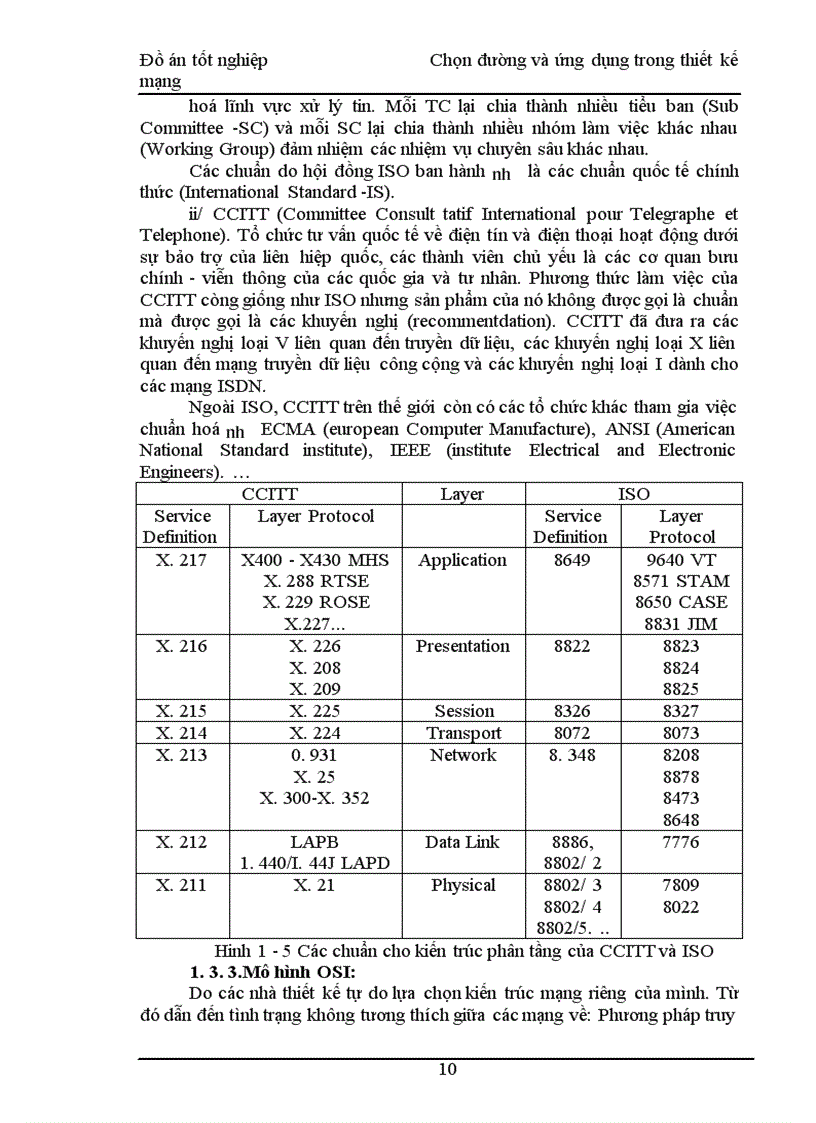 image for page Chọn đường và ứng dụng trong thiết kế mạng