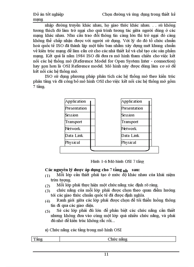 image for page Chọn đường và ứng dụng trong thiết kế mạng