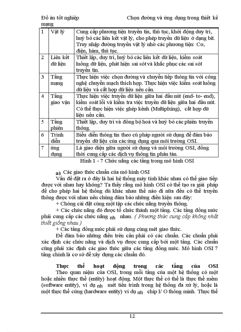image for page Chọn đường và ứng dụng trong thiết kế mạng