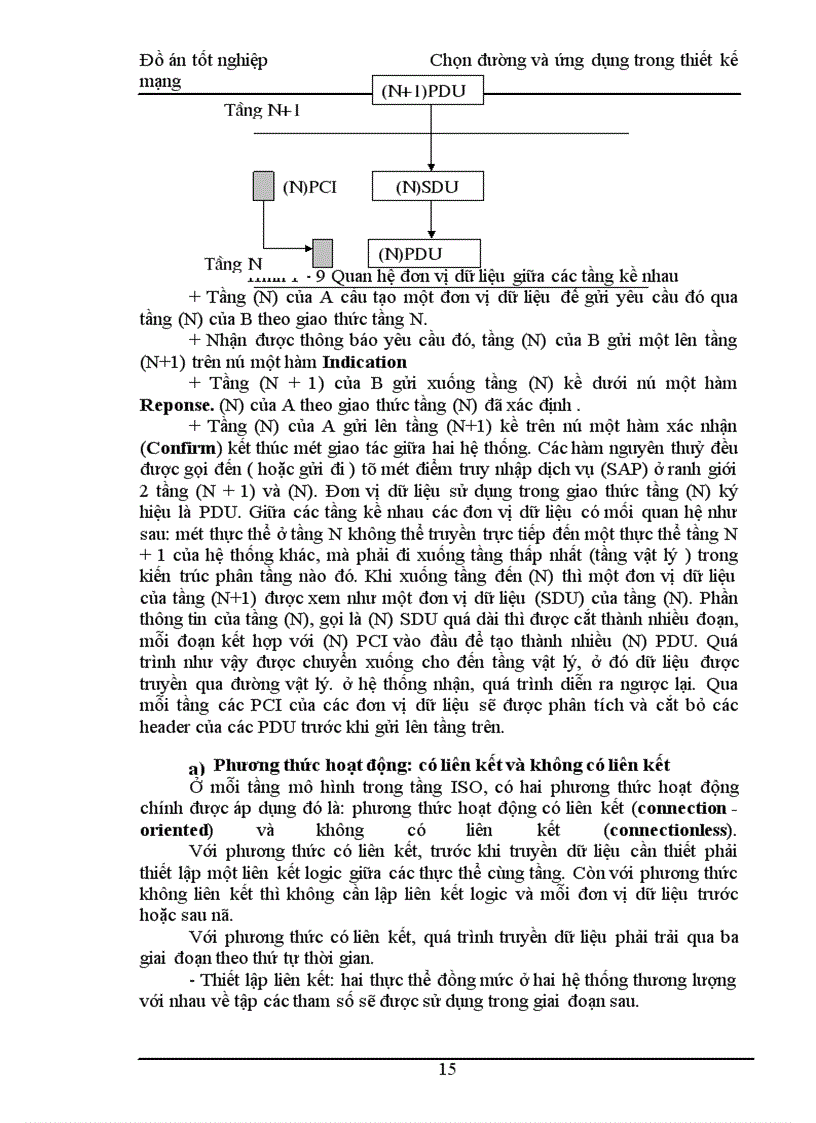 image for page Chọn đường và ứng dụng trong thiết kế mạng