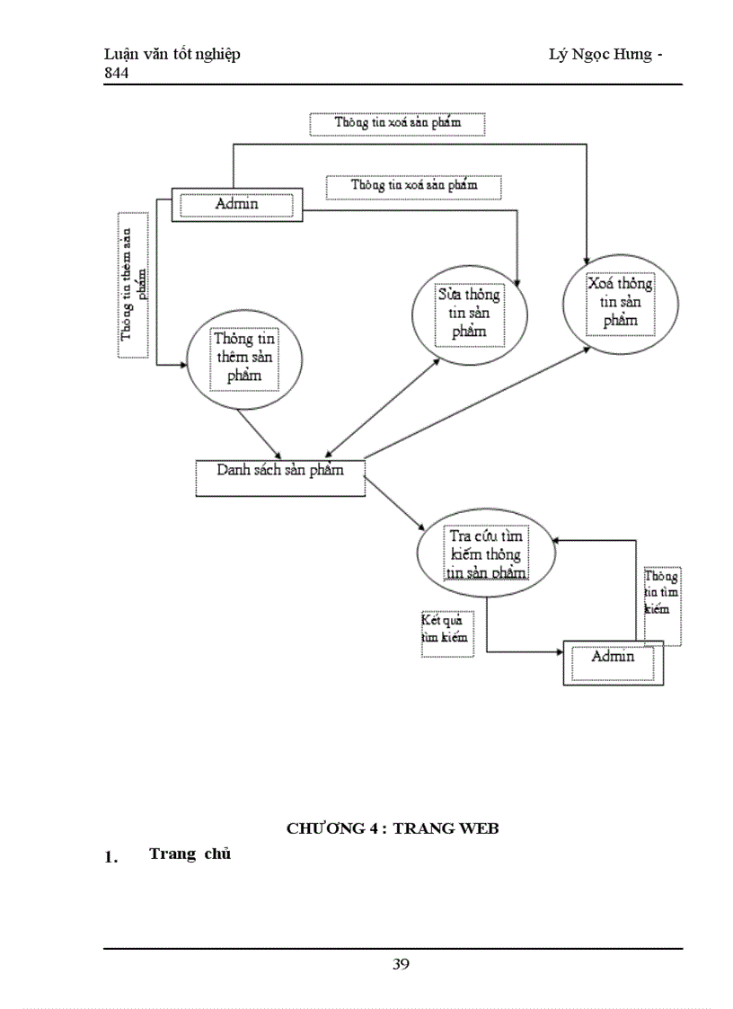 image for page Ứng dụng công nghệ ASP vào công việc quản lý và mua bán hàng máy tính trên mạng