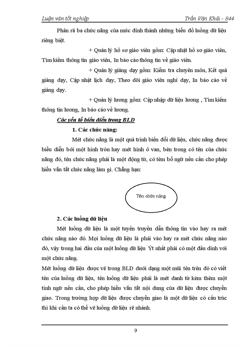 image for page Quản lý hồ sơ giáo viên của một trường THCS