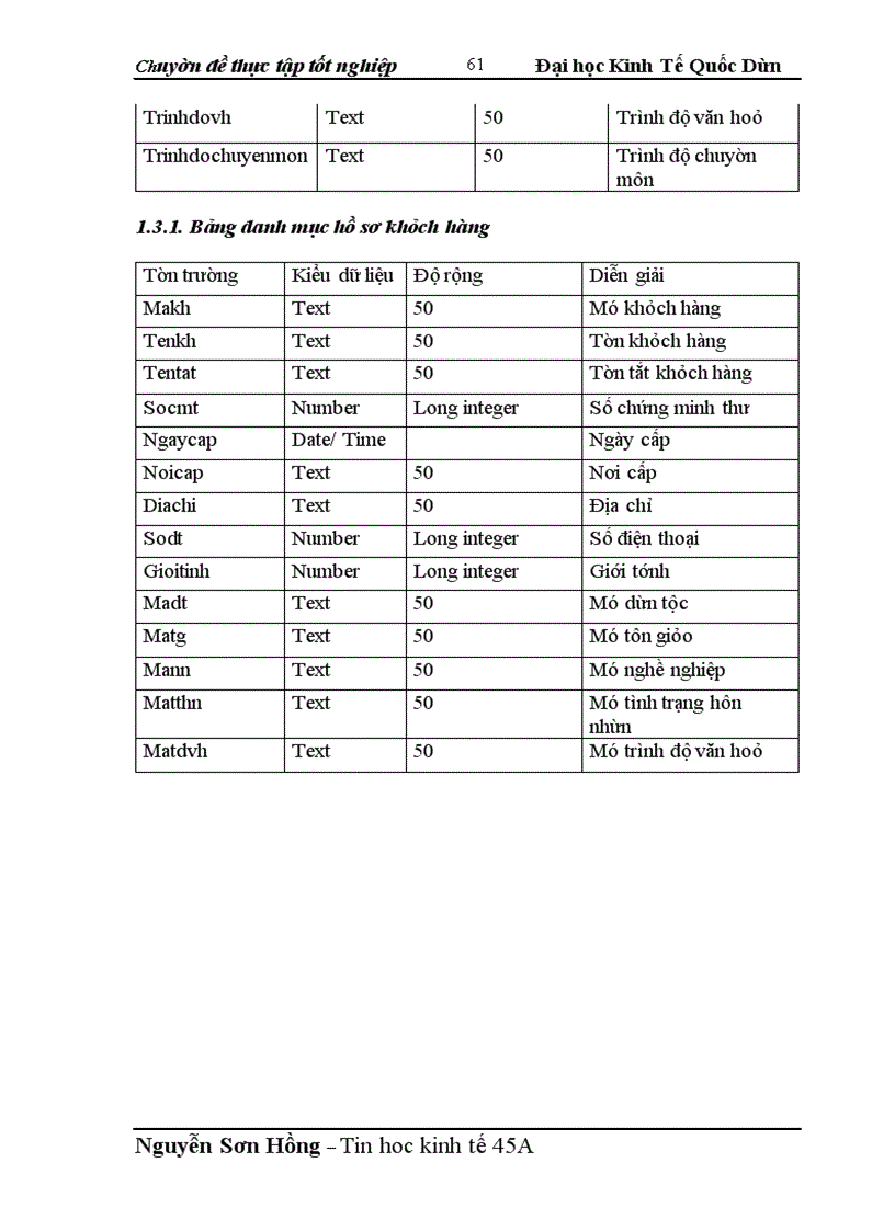 image for page Phân tích và thiết kế xây dựng hệ thống thông tin quản lý thẻ ATM