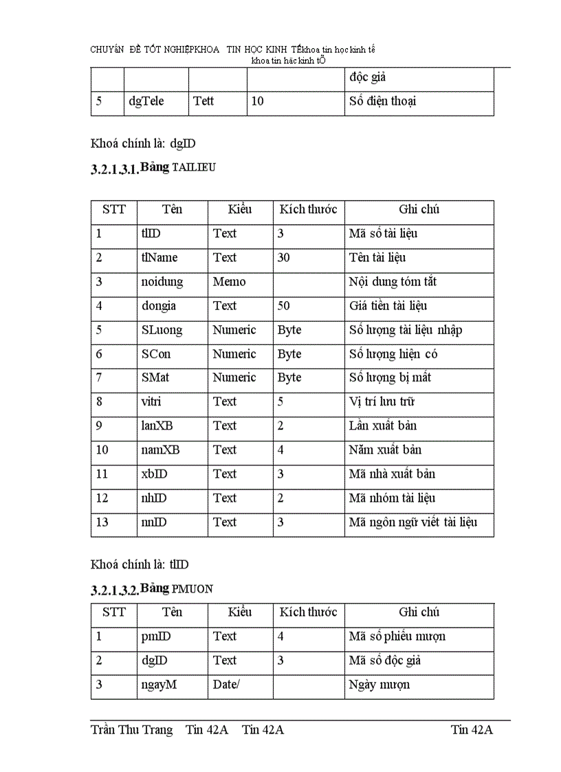 image for page Phân tích, thiết kề phần mềm quản lý thư viện