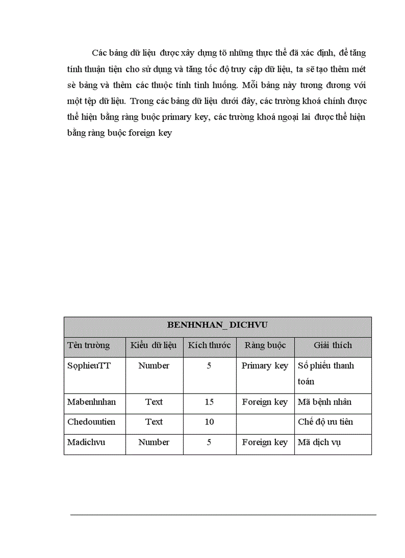 image for page Quản lý bệnh án bệnh viện