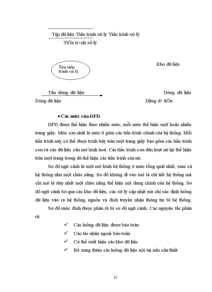 image for page Quản lý bán hàng tại công ty Cổ phần Vật liệu xây dựng Bưu điện