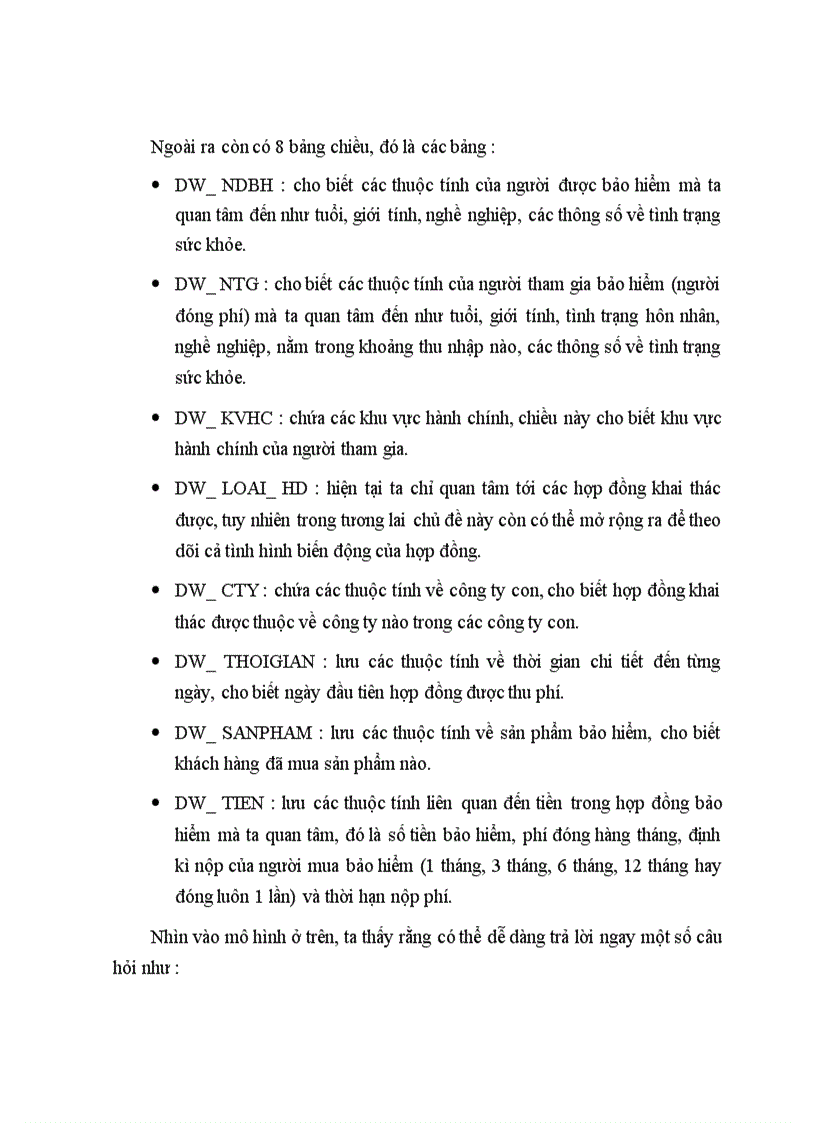 image for page Mô hình xây dựng Data Warehouse