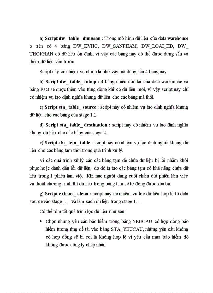 image for page Mô hình xây dựng Data Warehouse