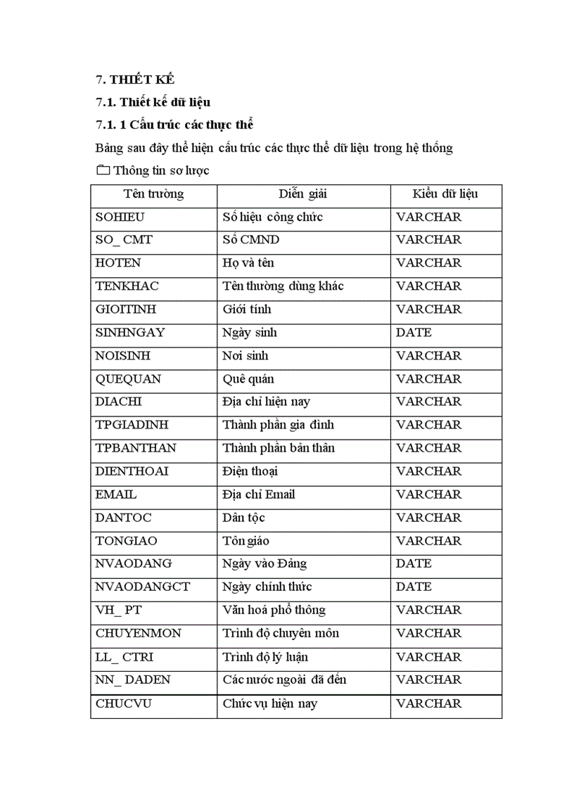 image for page Xây dựng hệ thống thông tin về quản lý cán bộ