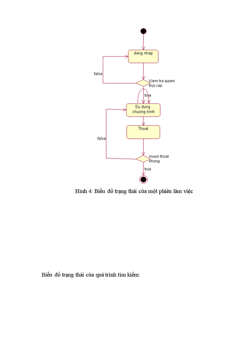 image for page Xây dựng hệ thống thông tin về quản lý cán bộ