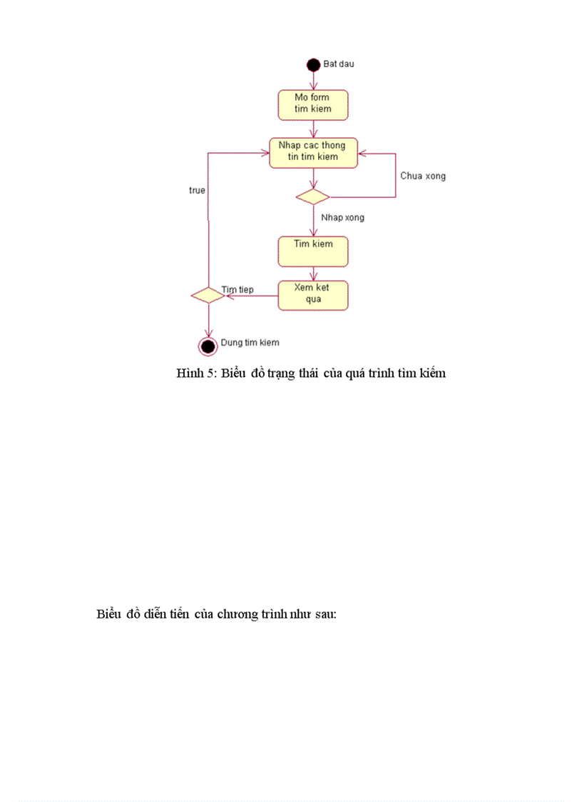 image for page Xây dựng hệ thống thông tin về quản lý cán bộ